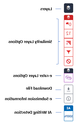 Graphic for the Turnitin Similarity Score for AI